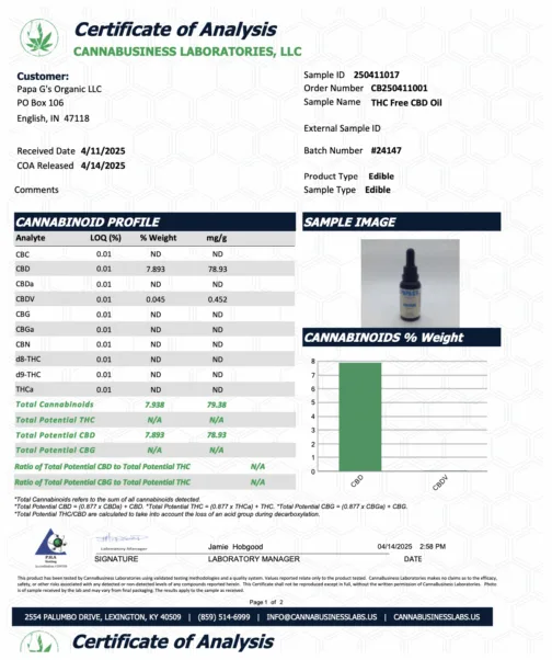 THC Free CBD Tincture - Image 2